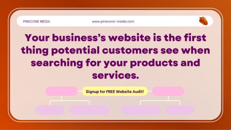 Read more about the article Your business’s website is the first thing potential customers see when searching for your products and services.