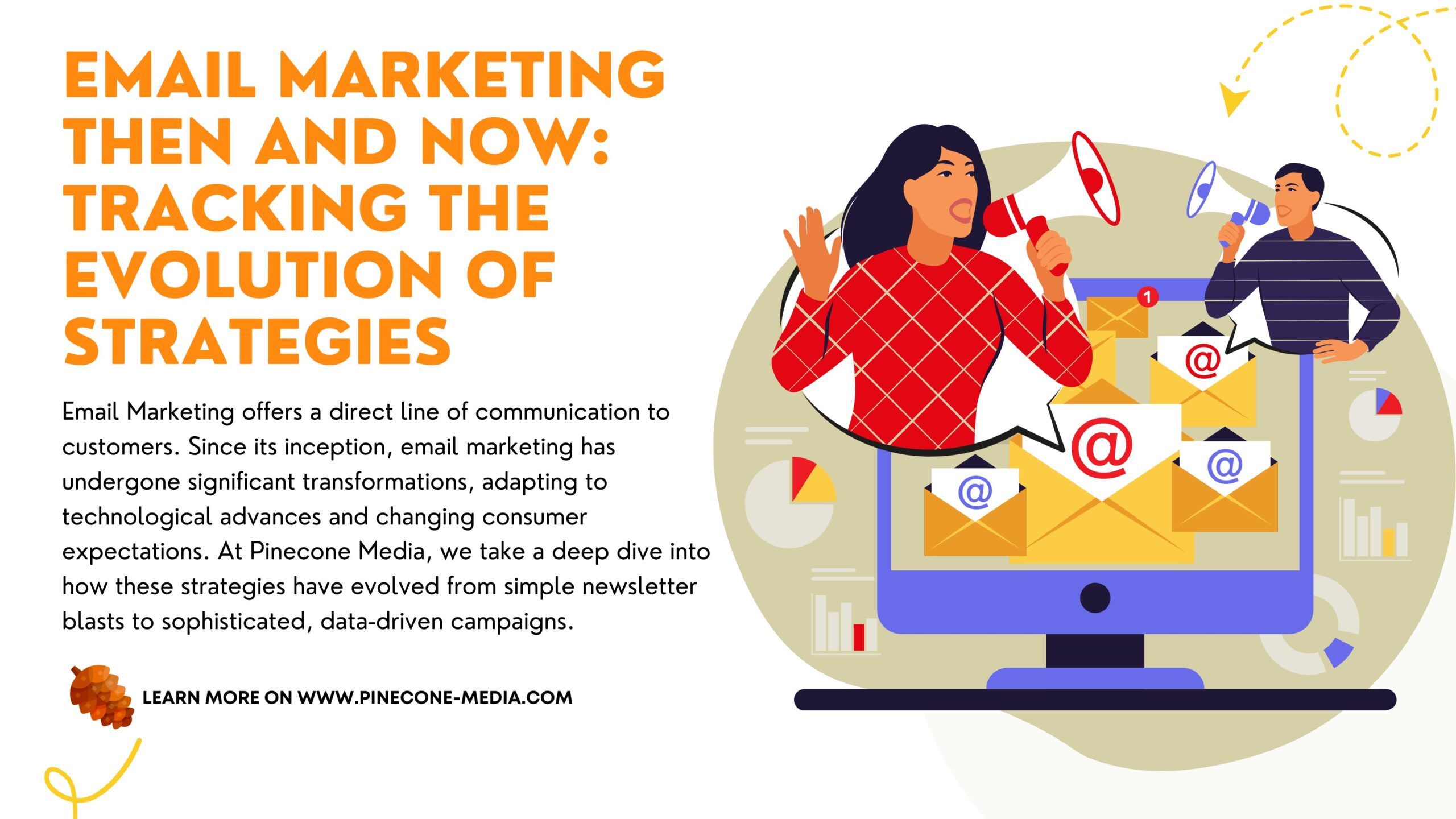 Read more about the article Email Marketing Evolution: Then vs. Now Analysis