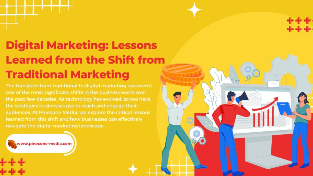 Shift to Digital Marketing: Lessons Learned by Businesses