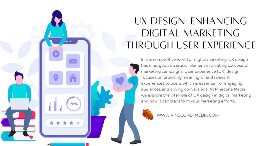 UX Design in Digital Marketing: Key to Success