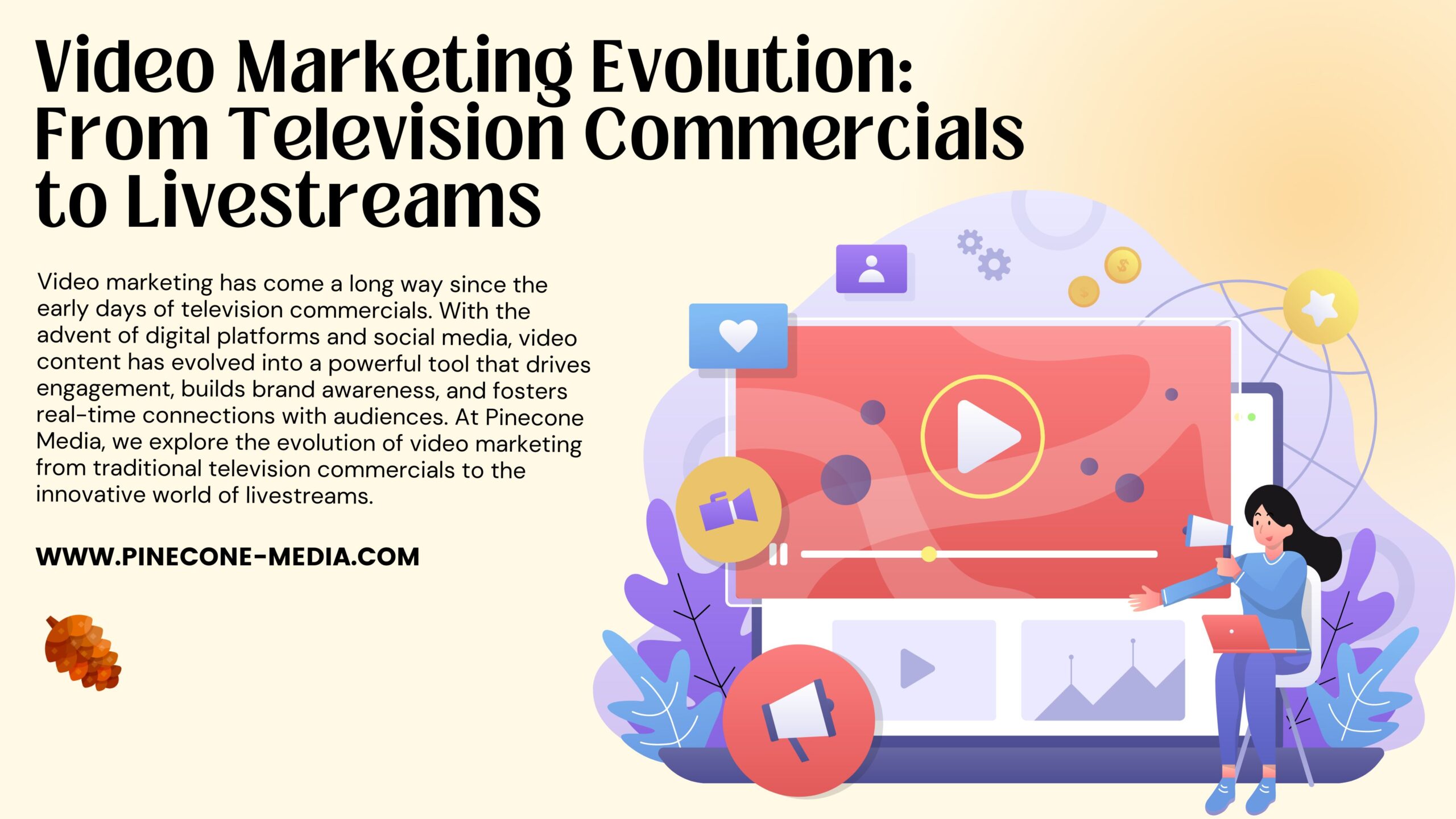 Read more about the article Video Marketing Evolution: TV Commercials to Livestreams