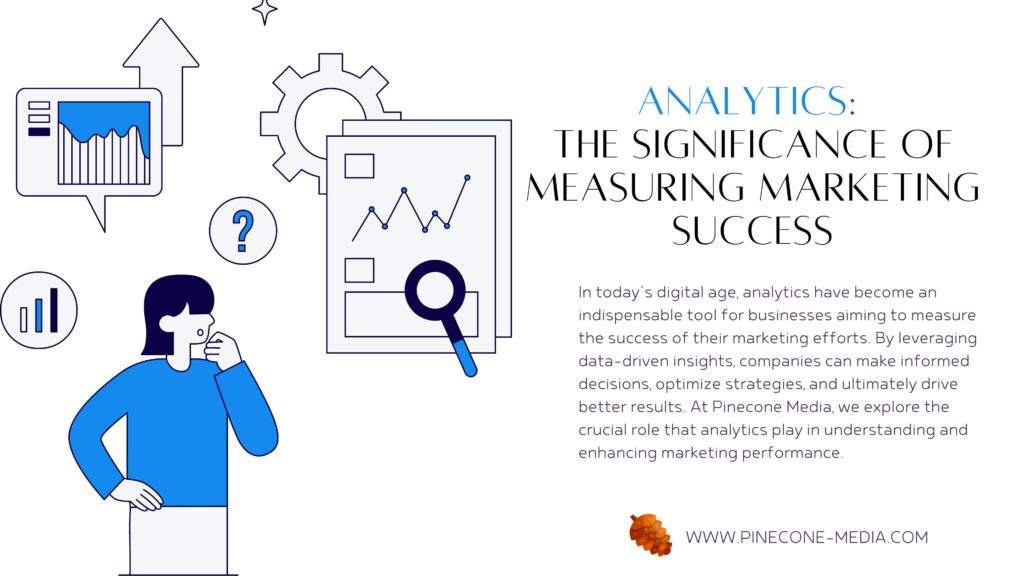 Analytics: Measuring Marketing Success with Data