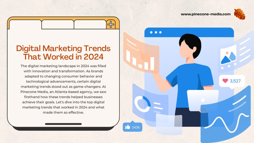 Digital Marketing Trends That Worked in 2024